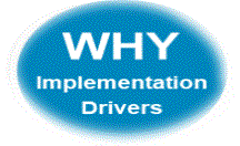 Why Implementation Drivers